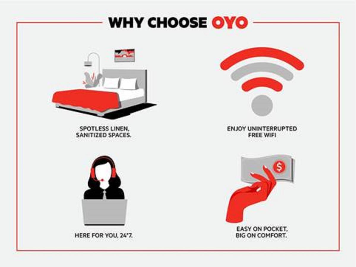 Oyo Hotel Pearsall I-35 West Exteriér fotografie